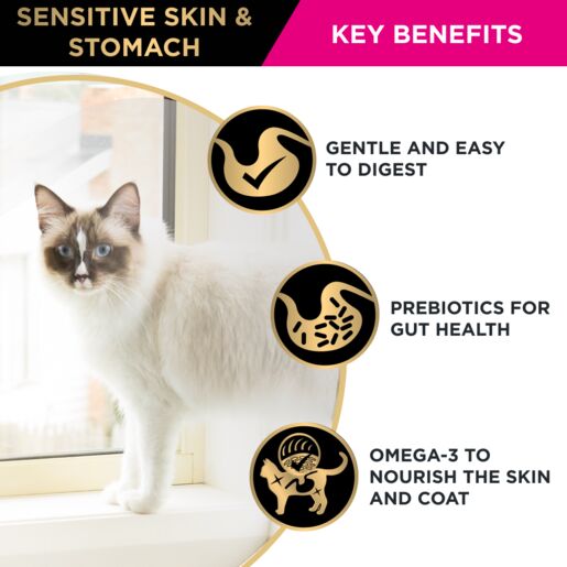 Purina Pro Plan Adult Cat Sensitive Skin 1.5kg