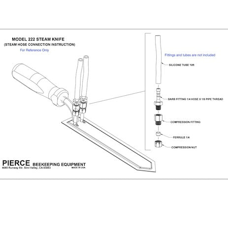 Uncapping Steam Knife Kit
