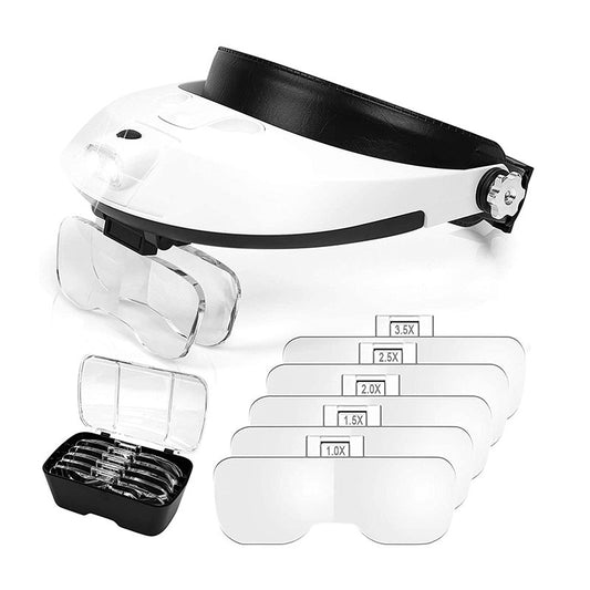 Helmet Magnifier