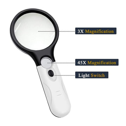 Magnifying Glass with LED light