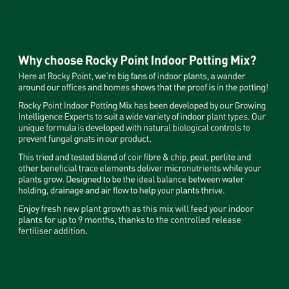 Indoor Potting Mix 22L