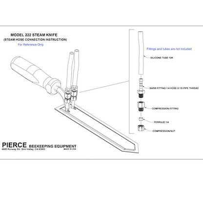 Uncapping Steam Knife Kit